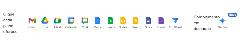 Ferramentas Google Workspace Business Standard - Blog IPNET Ferramentas Google Workspace Business Standard - Blog IPNET