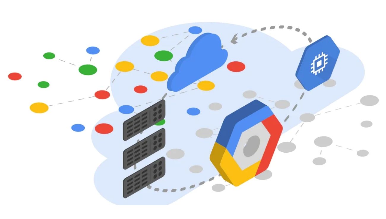 Nube de Google