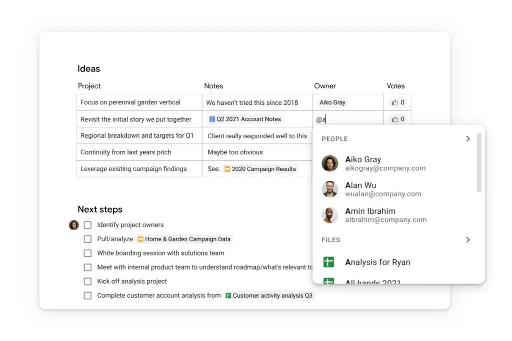 Menções no Google Docs - Blog IPNET Menções no Google Docs - Blog IPNET