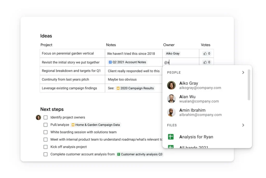 Menções no Google Docs - Blog IPNET Menções no Google Docs - Blog IPNET