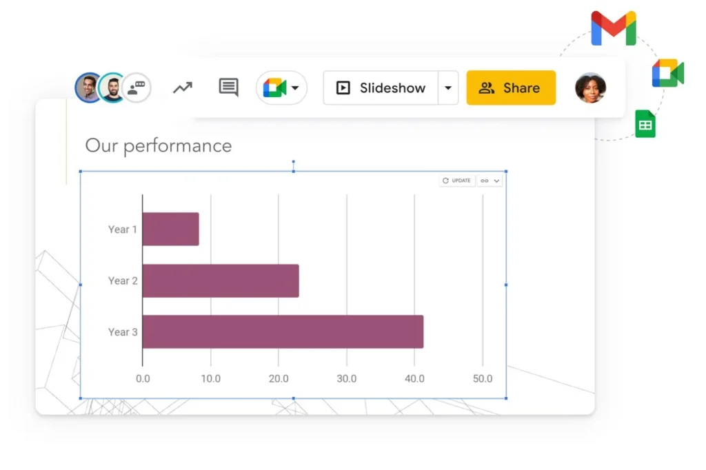 Google Apresentações: análise de dados - Blog IPNET Google Apresentações: análise de dados - Blog IPNET